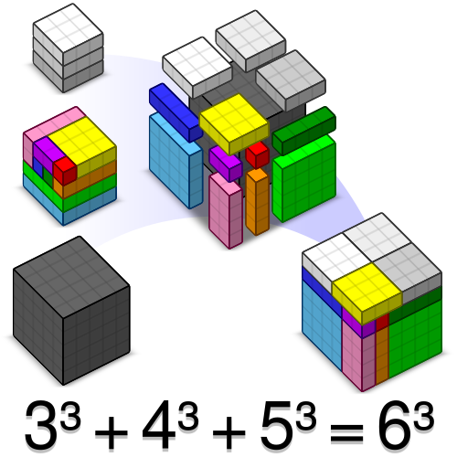 Plato_number.svg.png